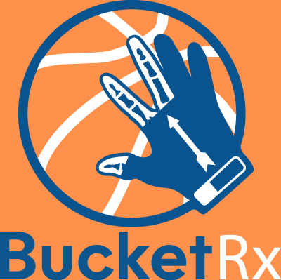 BucketRx